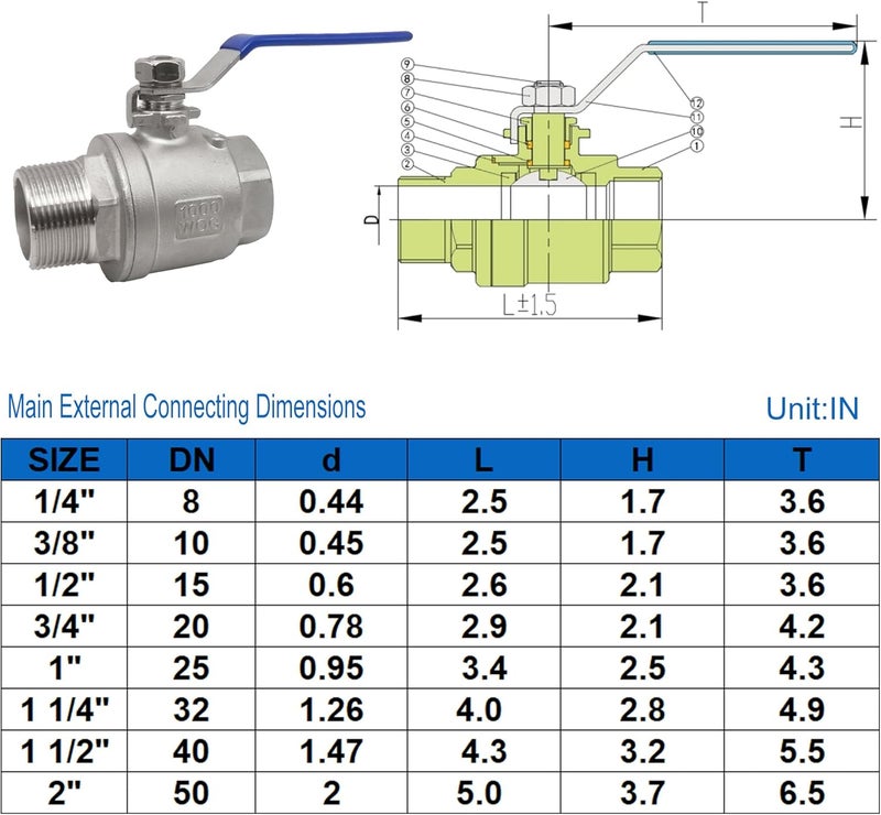 POTONZ Full Port Ball Valve 3/4" NPT Heavy Duty Stainless Steel 304 Male x Female Thread For Water,Oil and Gas（1000WOG） - Image 5